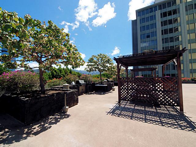 1717 Ala Wai Boulevard  Unit PHII7