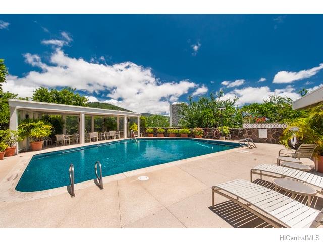 1010 Wilder Avenue  Unit PHW