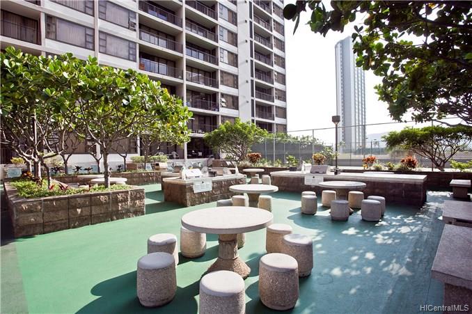 1600 Ala Moana Boulevard  Unit 1502