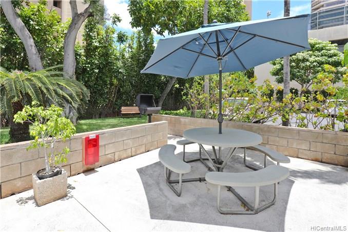 2525 Date Street  Unit 1303