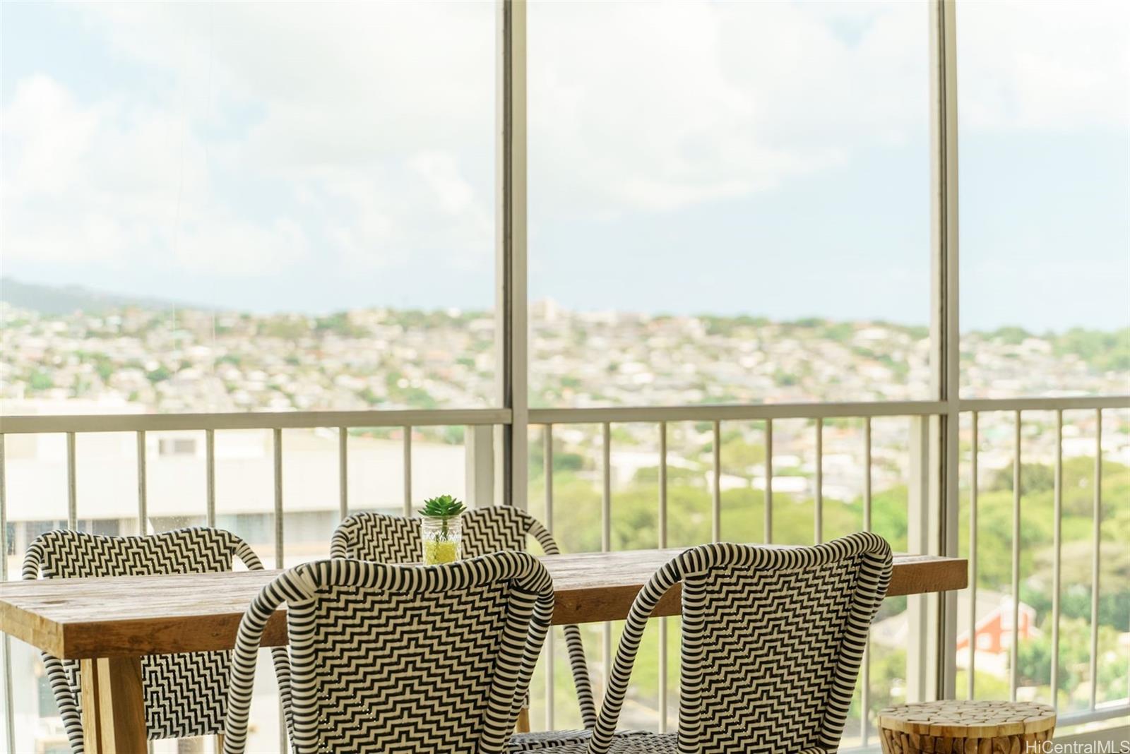 2575 Kuhio Avenue  Unit 1702