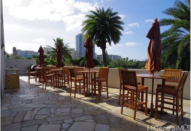2045 Kalakaua Avenue  Unit 802