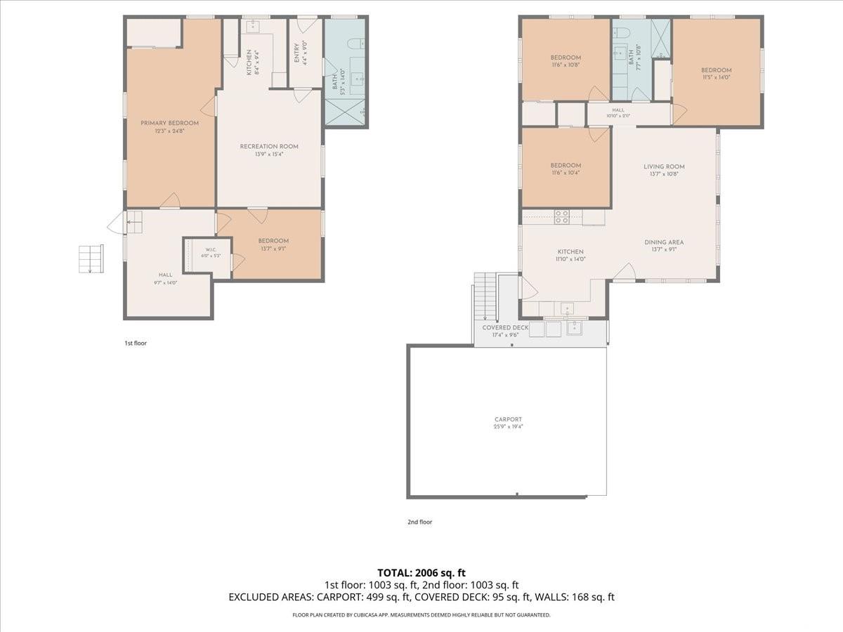 741 Alewa Drive  Unit A