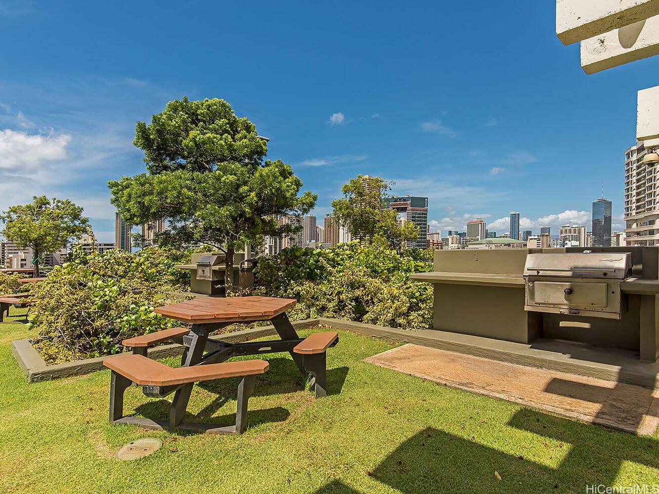2333 Kapiolani Boulevard  Unit 3106